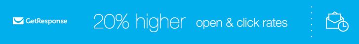 20% higher click rates with GetResponse